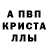 Альфа ПВП кристаллы M.L. Nijhuis
